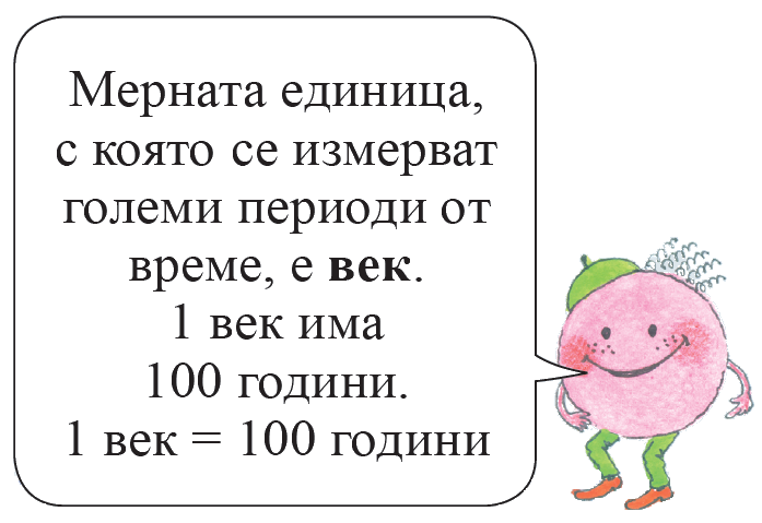 Век